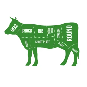 Economy Cow Share